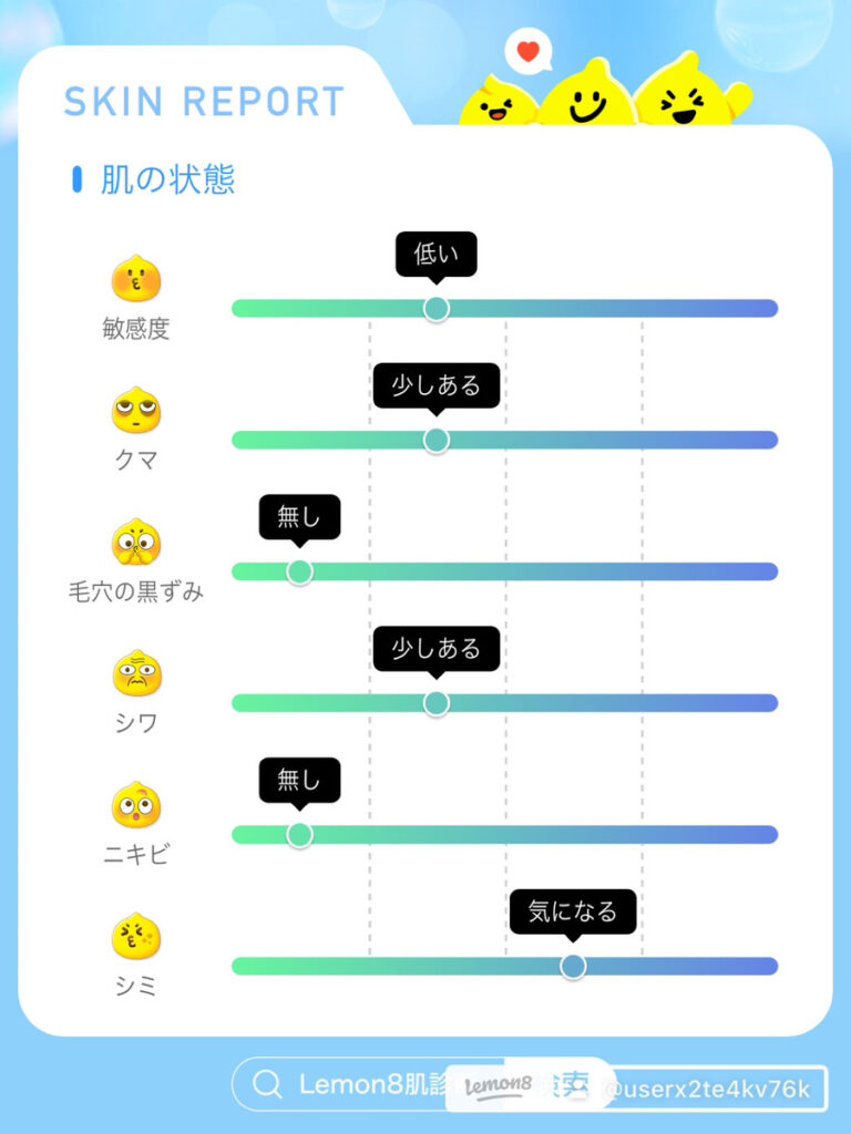 レモンエイト 顔診断