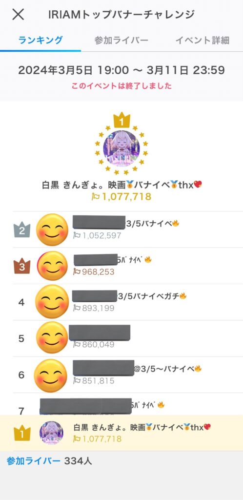 IRIAMトップバーナーチャレンジ