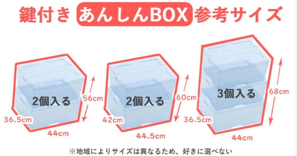 ヨシケイ あんしん box
