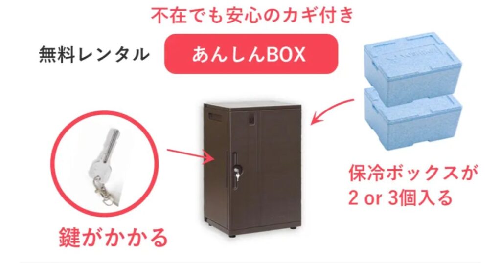 ヨシケイ あんしん box